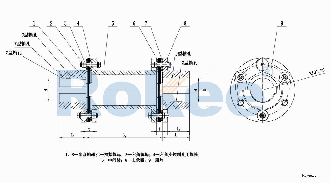 JMIJ Diaphragm Coupling