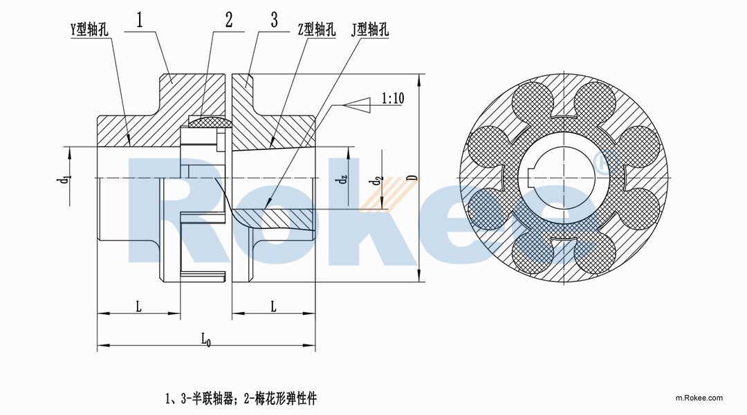 LM Plum-shaped Flexible Coupling