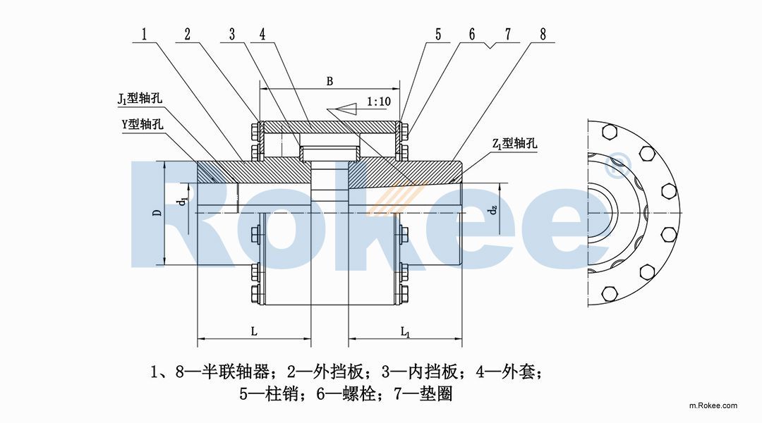 LZD/ZLD Pin Gear Coupling