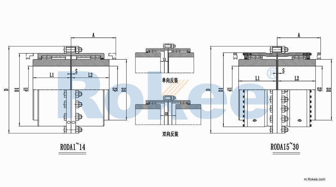 RODA Drum Gear Coupling