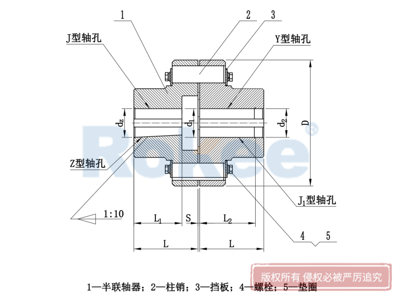 LX(HL)型彈性柱銷聯(lián)軸器.png