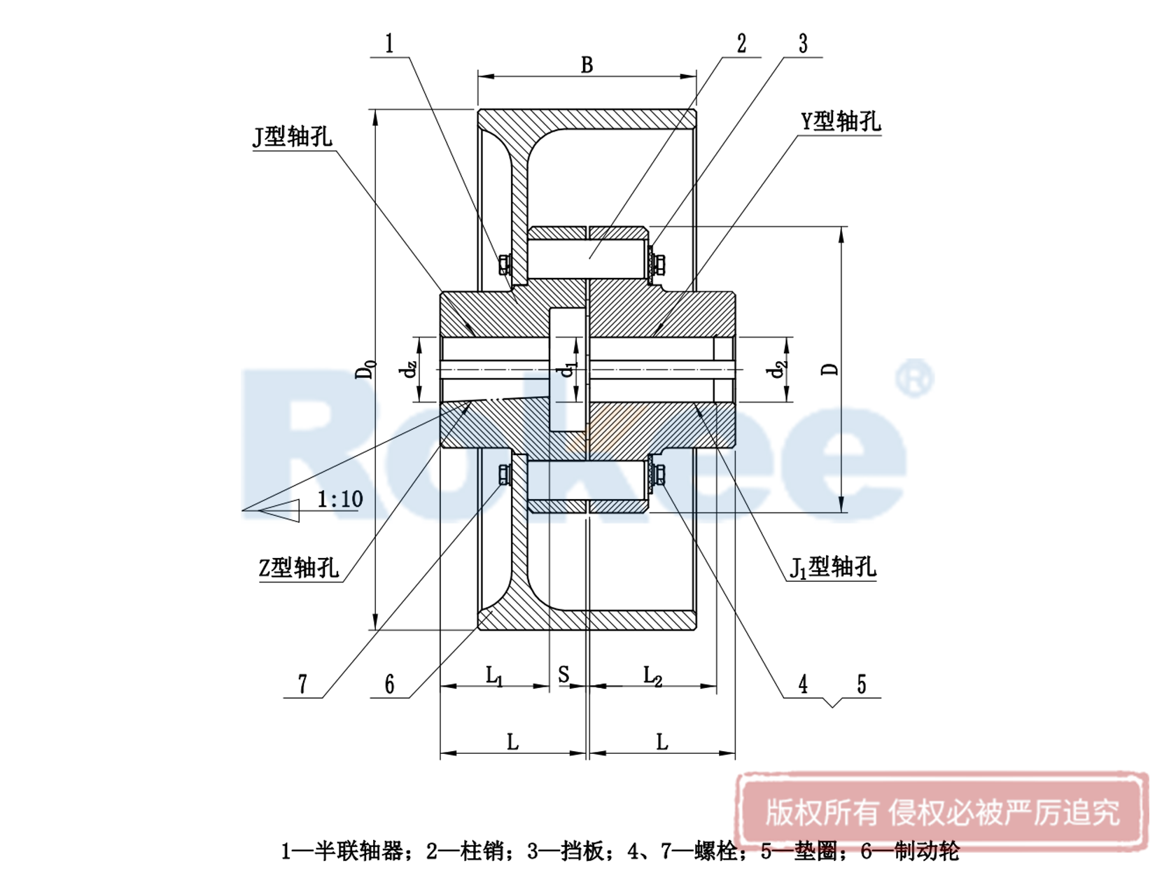 LXZ聯(lián)軸器-HLL聯(lián)軸器-帶制動輪彈性柱銷聯(lián)軸器