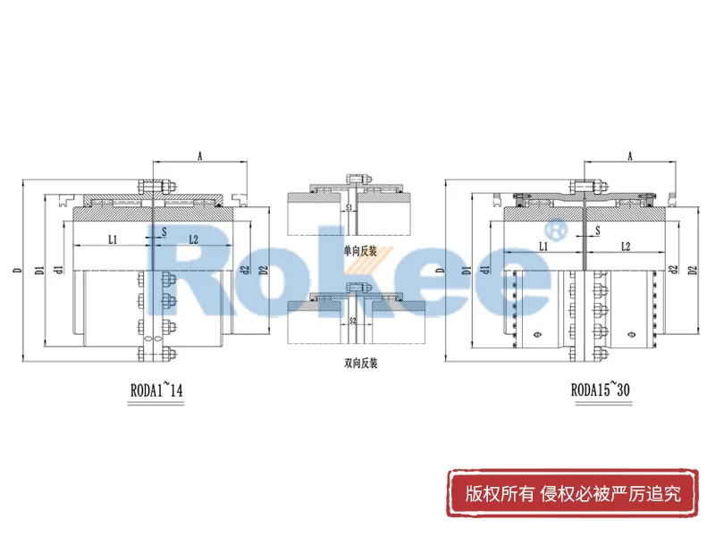 RODA鼓形齒聯(lián)軸器,RODA 基本型鼓形齒式聯(lián)軸器