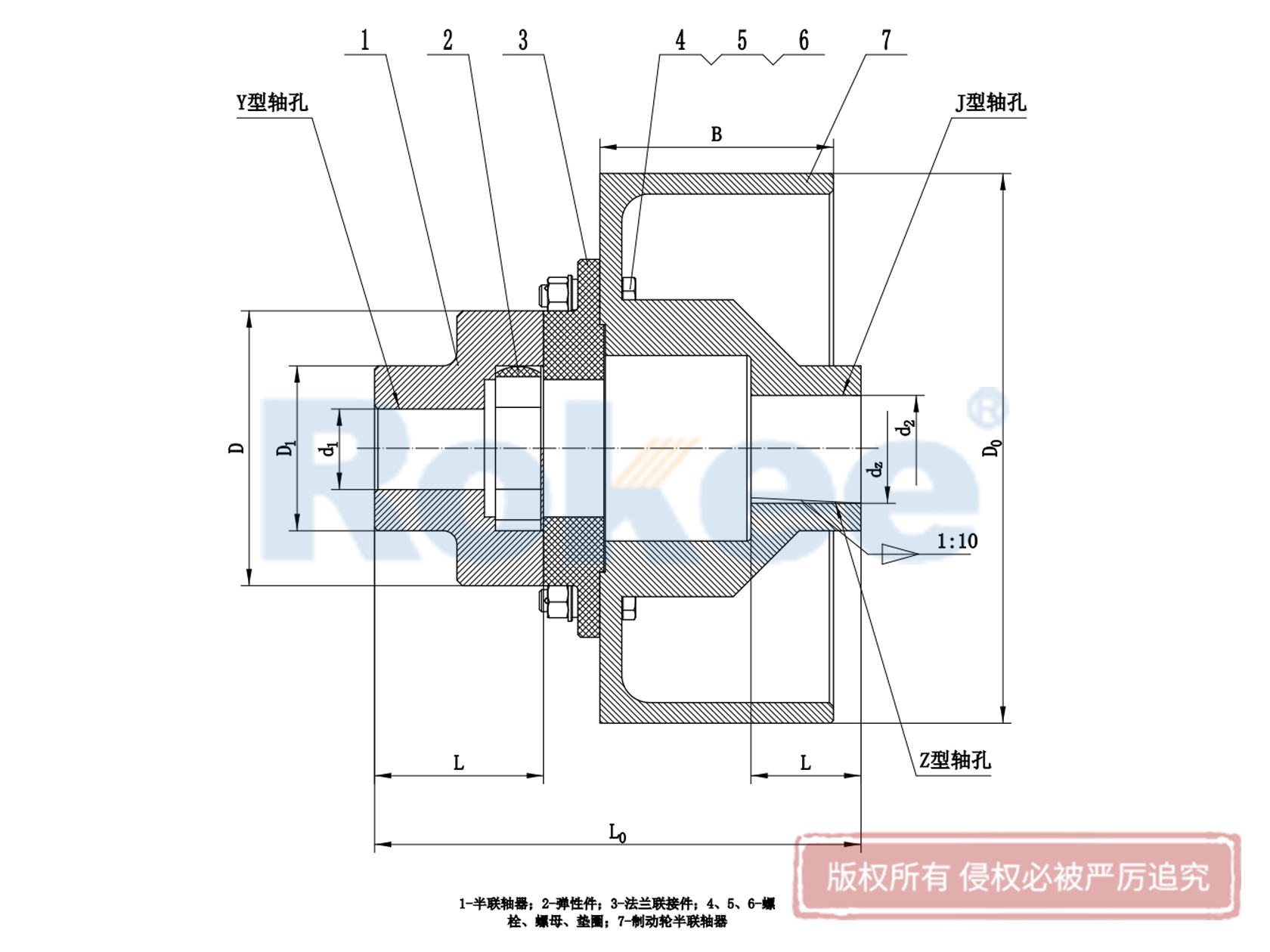 LMZ-Ⅱ型整體式帶制動輪梅花彈性聯軸器