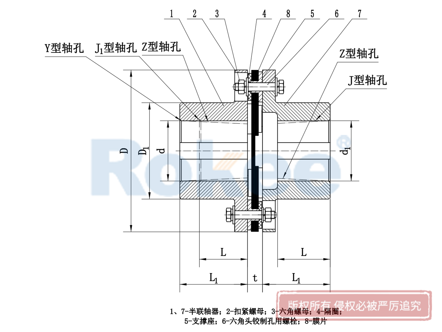 JMI型(單節(jié)式帶沉孔)金屬膜片聯(lián)軸器